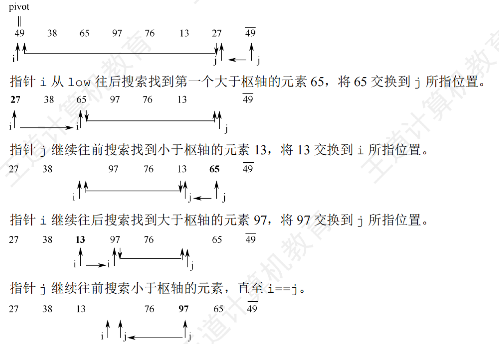 枢轴